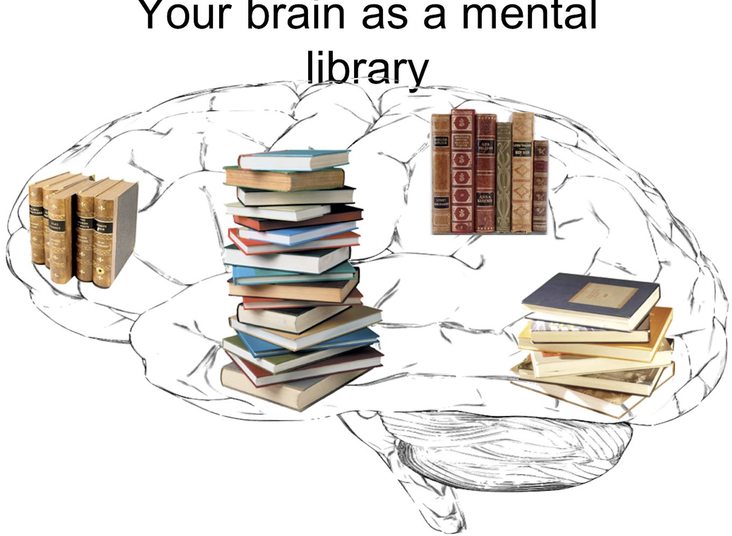 mental_library